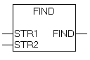 FIND 1: