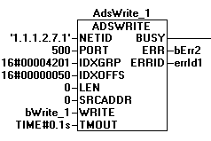 ADSWRITE 2: