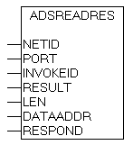 ADSREADRES 1: