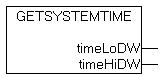 GETSYSTEMTIME 1: