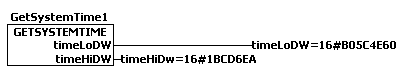GETSYSTEMTIME 2:
