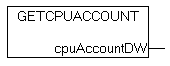 GETCPUACCOUNT 1: