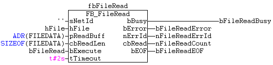FB_FileRead 2: