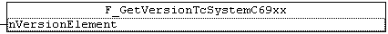 F_GetVersionTcSystemC69xx 1: