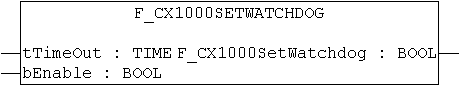 F_CX1000SetWatchdog 1: