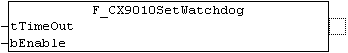 F_CX9010SetWatchdog 1: