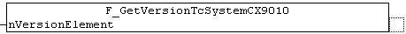 F_GetVersionTcSystemCX9010 1: