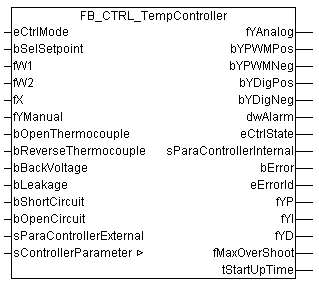 FB_CTRL_TempController 1: