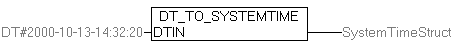 DT_TO_SYSTEMTIME 2: