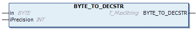 BYTE_TO_DECSTR 1: