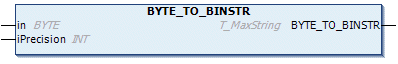 BYTE_TO_BINSTR 1: