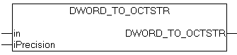 DWORD_TO_OCTSTR 1: