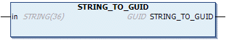 STRING_TO_GUID 1: