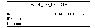 LREAL_TO_FMTSTR 1: