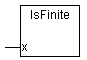 IsFinite 1: