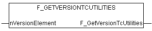 F_GetVersionTcUtilities 1: