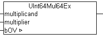 UInt64Mul64Ex 1: