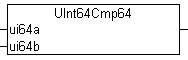 UInt64Cmp64 1: