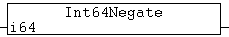 Int64Negate 1: