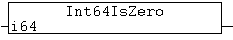 Int64isZero 1: