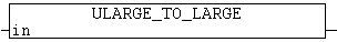 ULARGE_TO_LARGE 1: