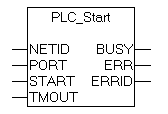 PLC_Start 1: