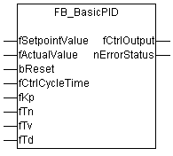 FB_BasicPID 1: