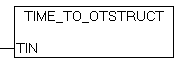 TIME_TO_OTSTRUCT 1: