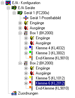 Das E/A Gerät 1: