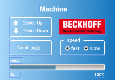 Beispiel Machine mit Microsoft Silverlight und JavaScript 2: