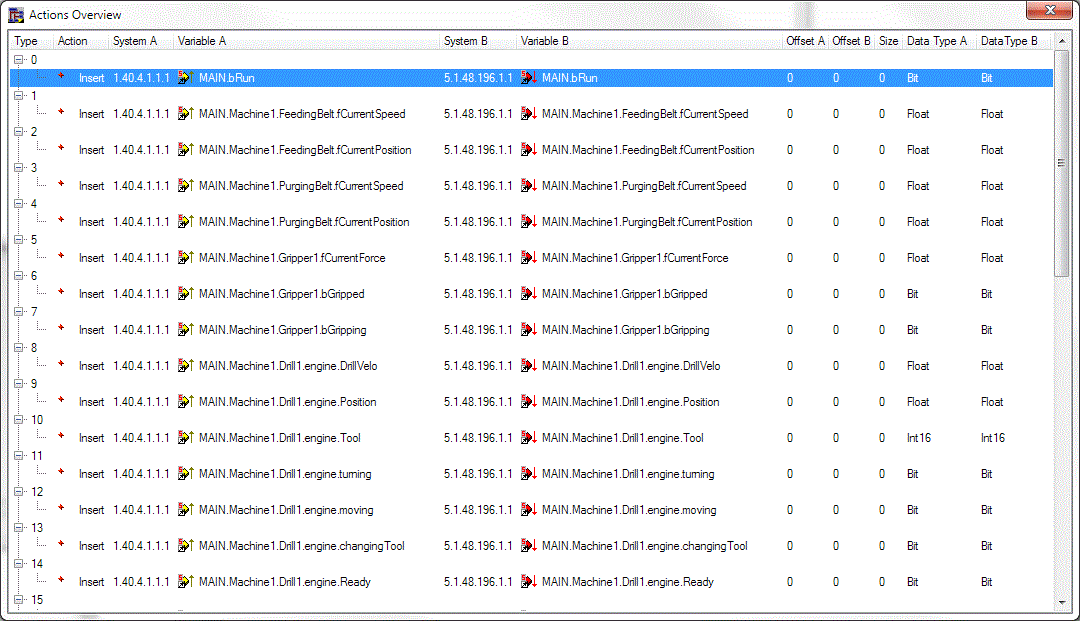 Dialog 'Simulations Aktionen' 1: