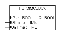 FB_SimClock 1: