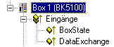 CIFx0-CAN: Box-Diagnose 1: