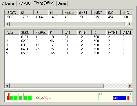 Beckhoff FC7501/FC7502 3: