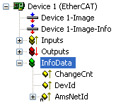 Additional Diagnostic information 4: