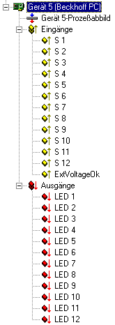 Beckhoff IPC - Sondertasten und USV 1: