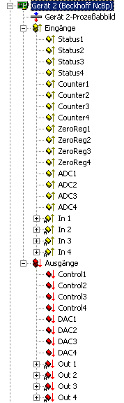 Beckhoff NC-Rückwand 2: