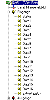 Serielle COM-Schnittstellen 4: