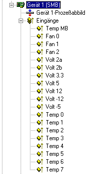 System Management Bus (SMB) 1: