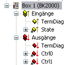 BK20x0 (Lightbus) 2: