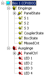 CP68xx / CP78xx (USB Interface) 2: