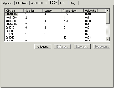 AX2000-B510 Achse (mit zyklischem CANopen Interface) 8: