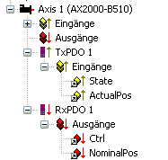 AX2000-B510 Achse (mit zyklischem CANopen Interface) 13: