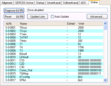 AX2xxx-B750 Achse 1: