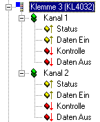 Busklemmen / Feldbus Box 4: