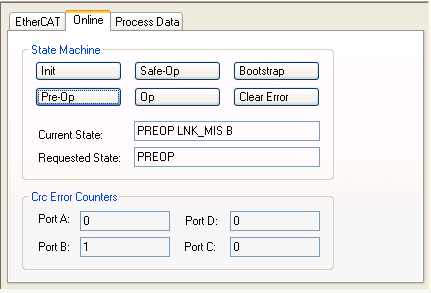 Online Topologie-Anzeige 6: