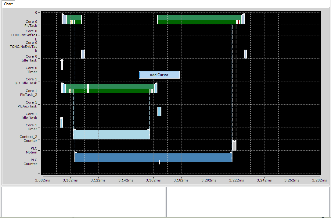 Verwendung von Cursors 1: