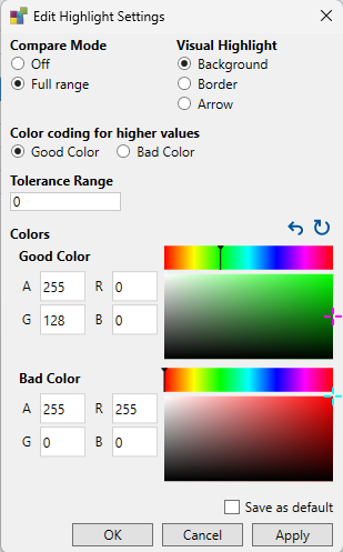 Tabelle-Kanal-Eigenschaften 1: