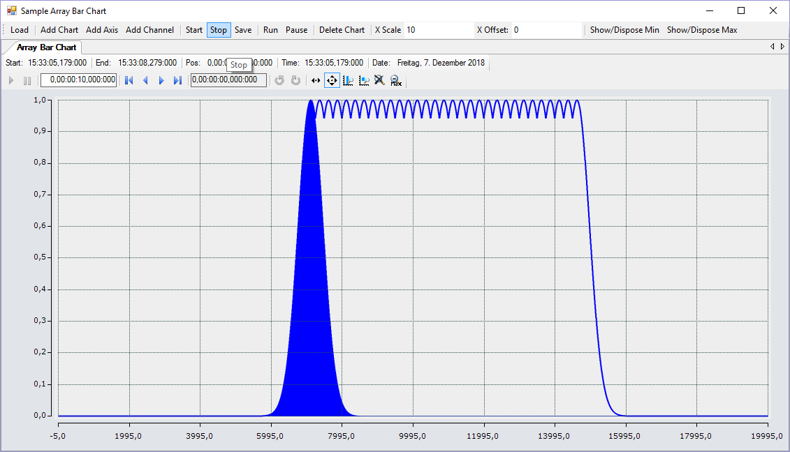 Sample Array Bar Chart 1: