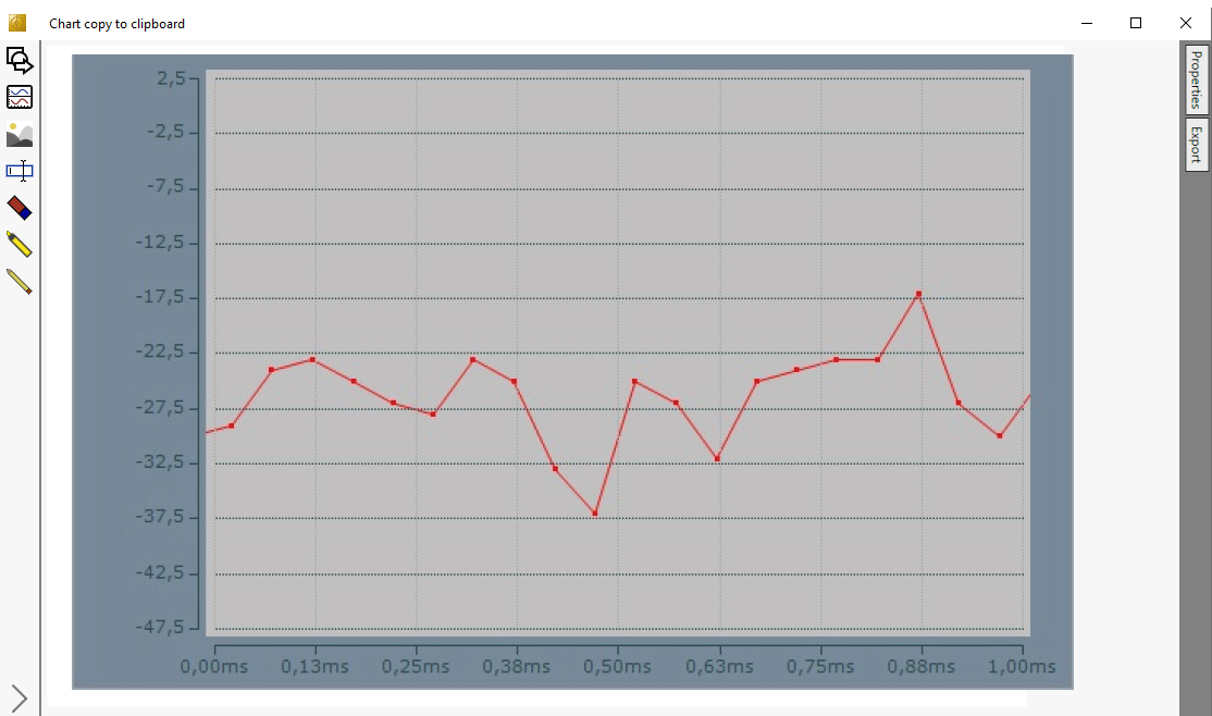 Oversampling-Aufnahmen mit dem TwinCAT 3 Scope 7: